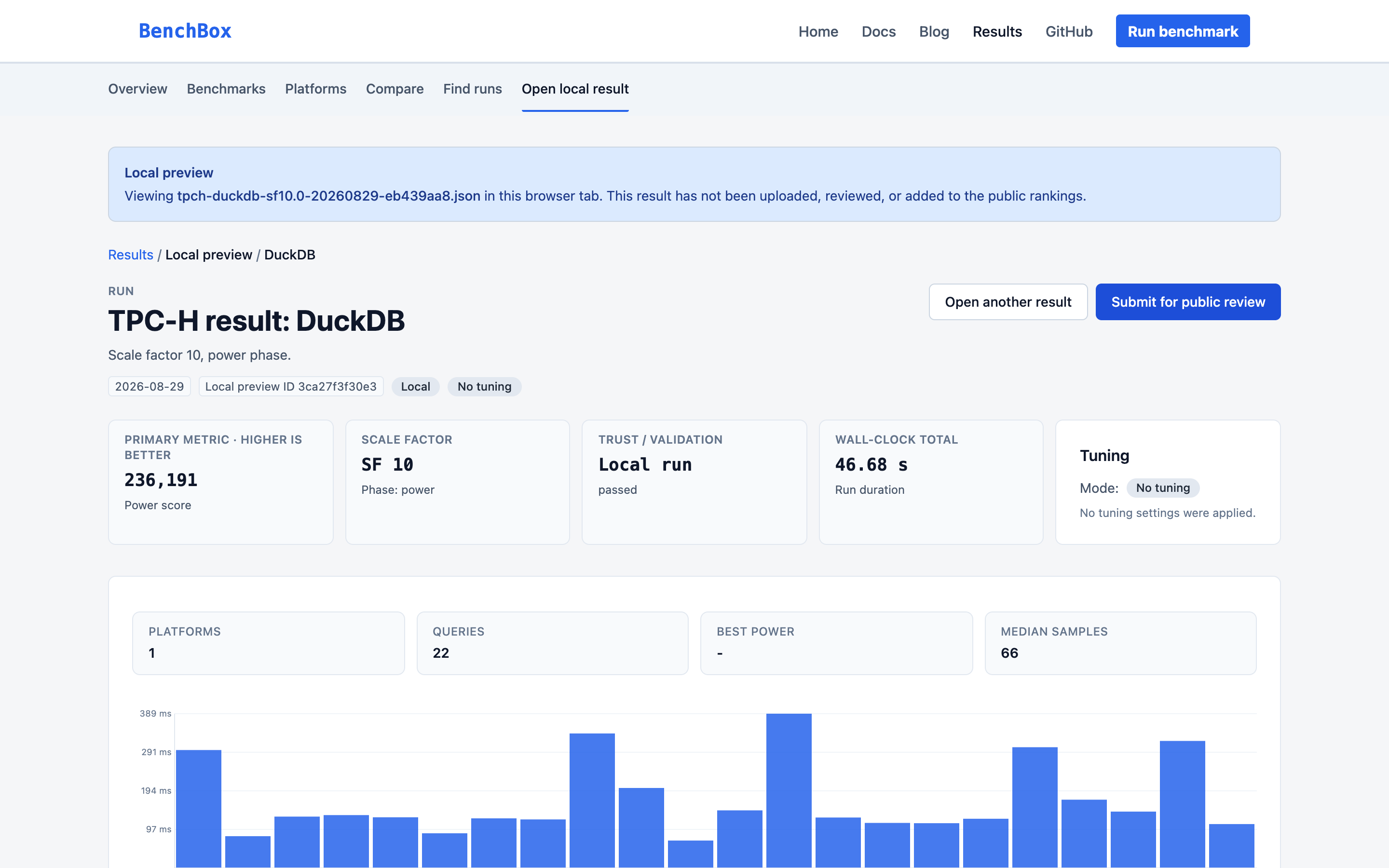 Local preview of the DuckDB 1.5.5 TPC-H SF 10 bundle: the banner says the file has not been uploaded, reviewed, or added to the public rankings, and the power score reads 236,191.